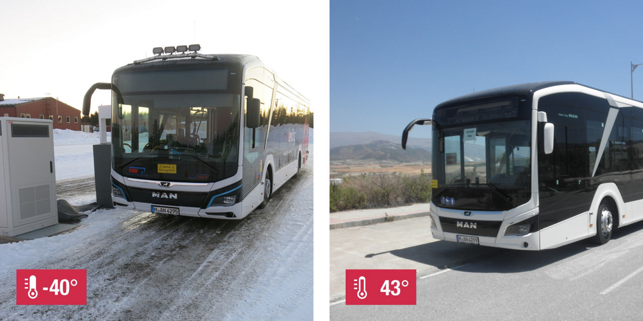 Zwei Fotos nebeneinander - links ein Foto eines Busses auf einer vereisten Straße, rechts ein Bus auf einer normalen Straße bei sonnigem Wetter.