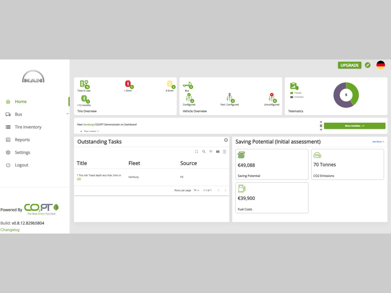 Screenshot of the CO2OPT system, which shows that the right tyres can save €49,088, 70 tonnes of CO2 emissions and €39,900 in fuel costs