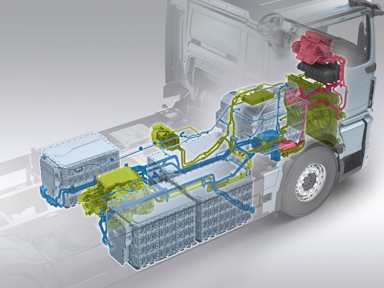 3D-Visualisierung des Lkw und der Position der Batterien