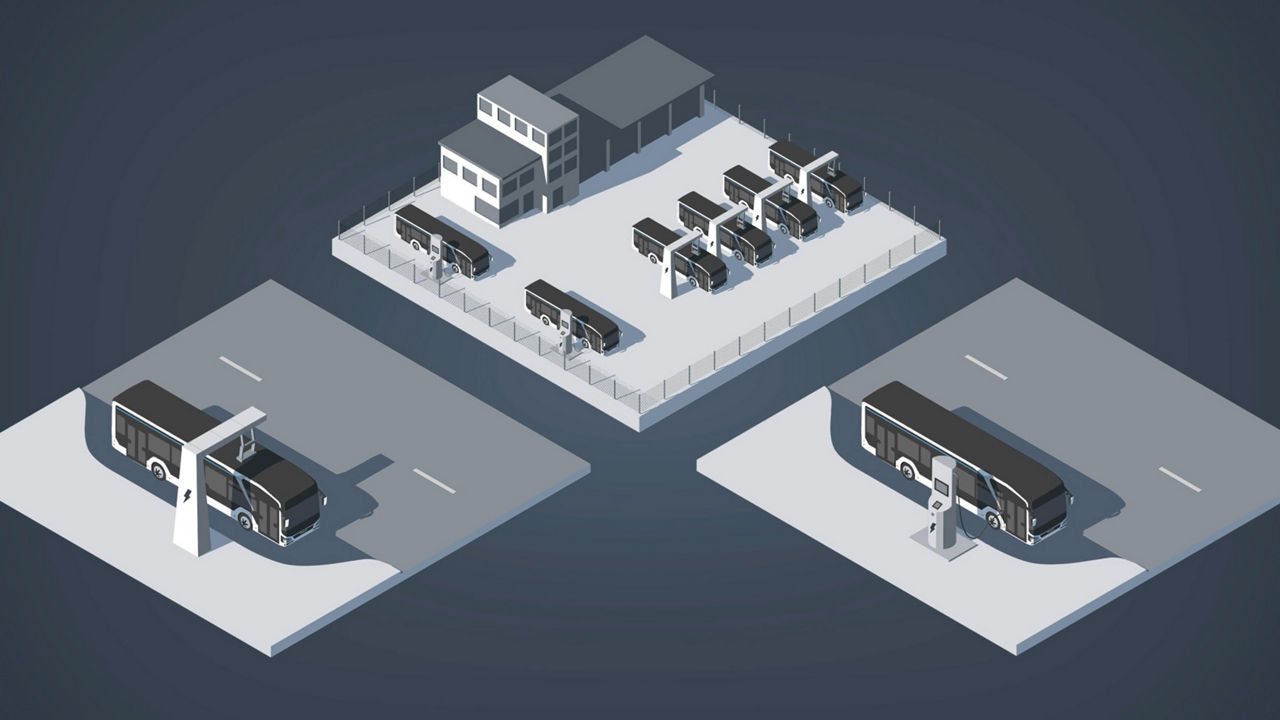 E Bus Transport Solutions tutorial video