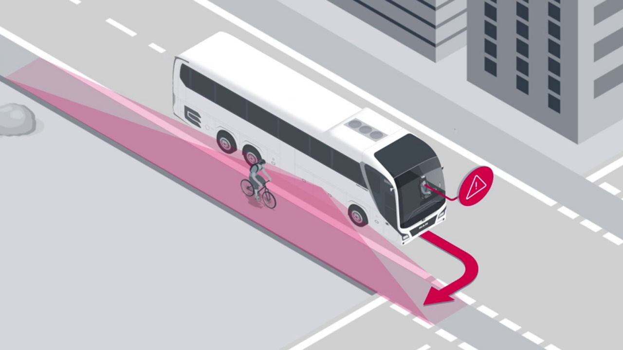 man-bus-assistenzsysteme-abbiegehilfe-teaser.jpg