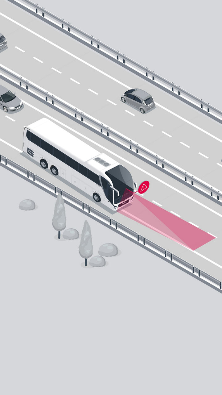 Illustration of a bus on the motorway whose front tyres are located outside the road marking. The area in front of the front apron is marked in red. 