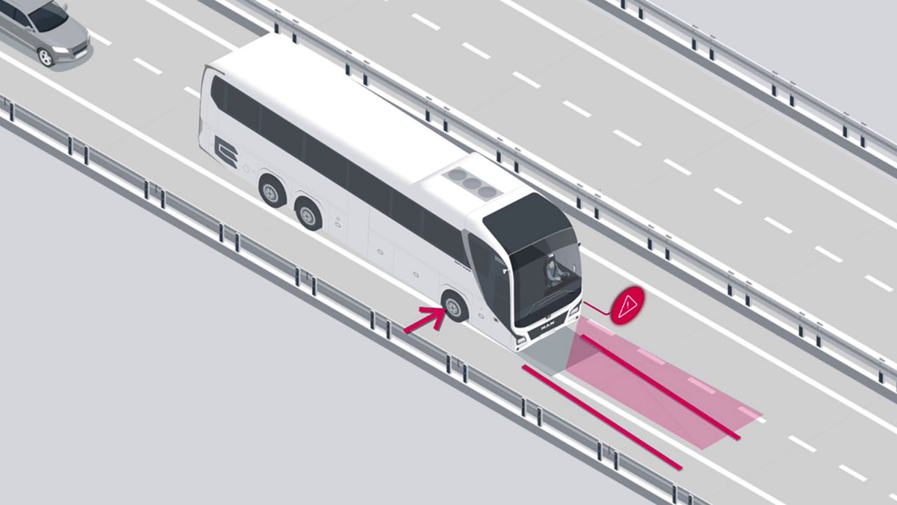 man-bus-assistenzsysteme-spurrueckfuehrungsassistent-teaser.jpg