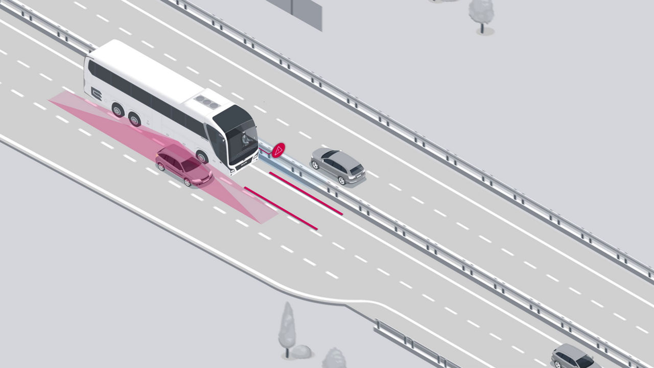 Animation of the MAN Lane Change Support