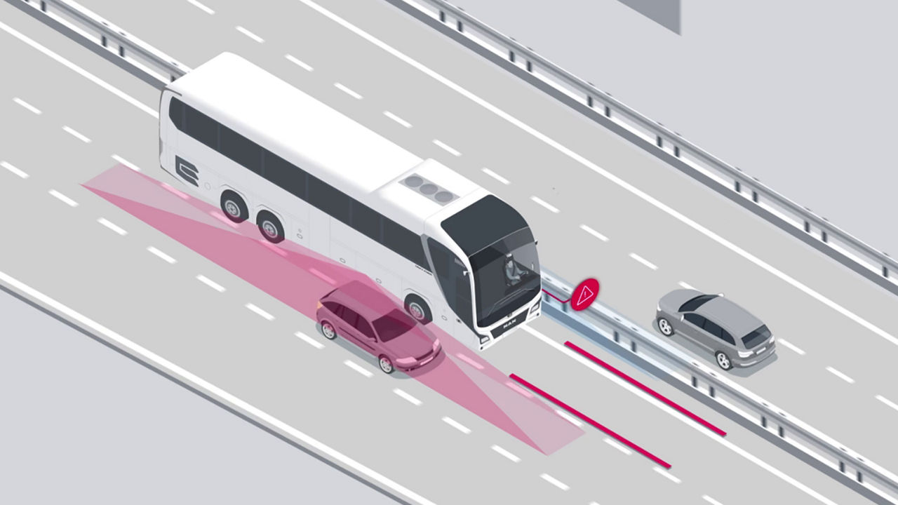 man-bus-assistenzsysteme-spurwechselhilfe-teaser.jpg