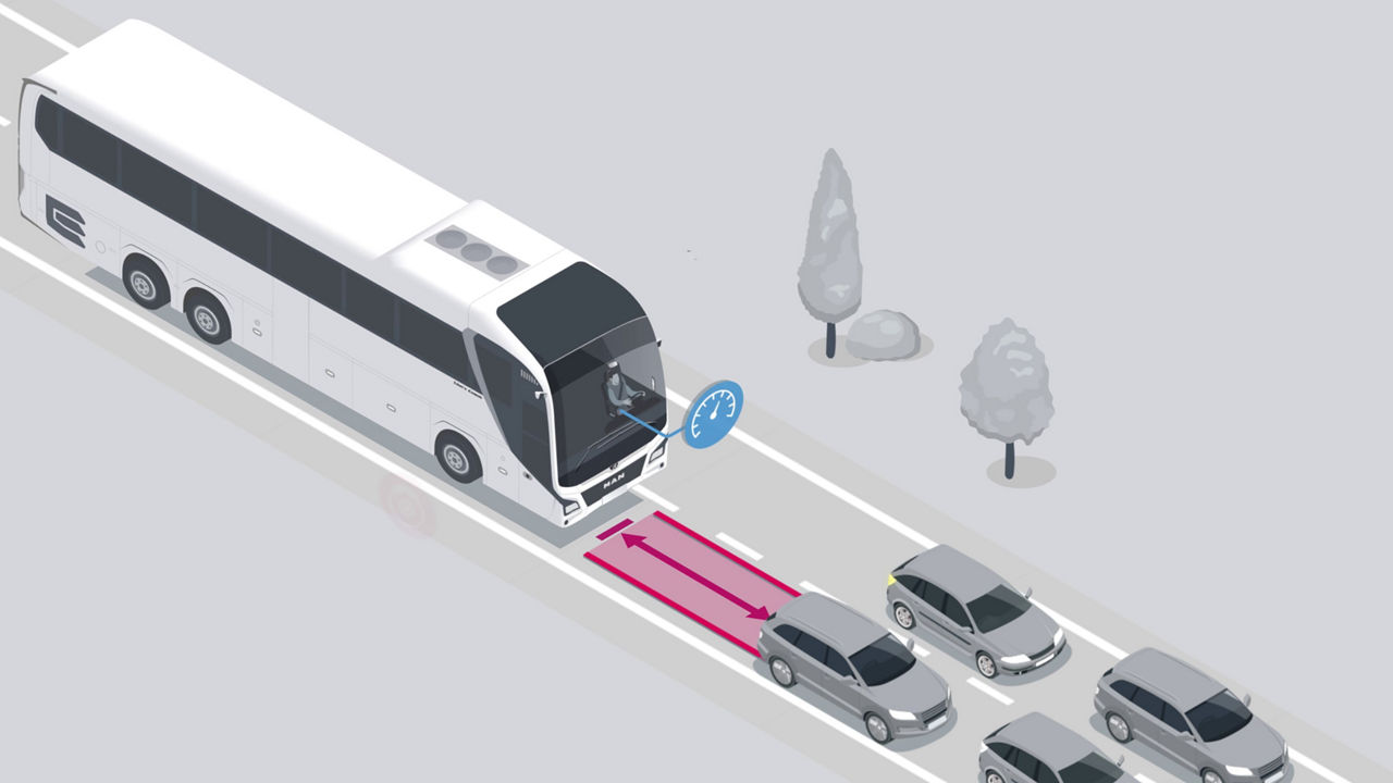 Система допомоги під час руху в заторах MAN: MAN Traffic Jam Assist
