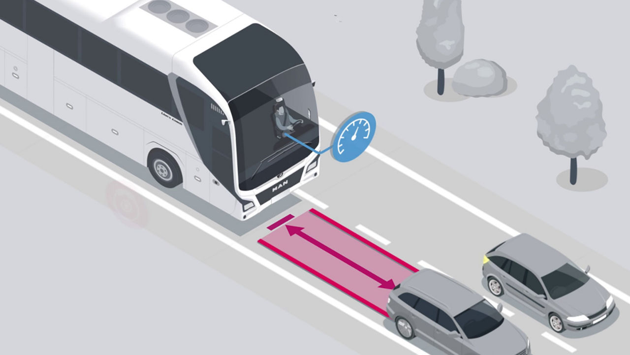 man-bus-assistenzsysteme-stauassistent-teaser.jpg