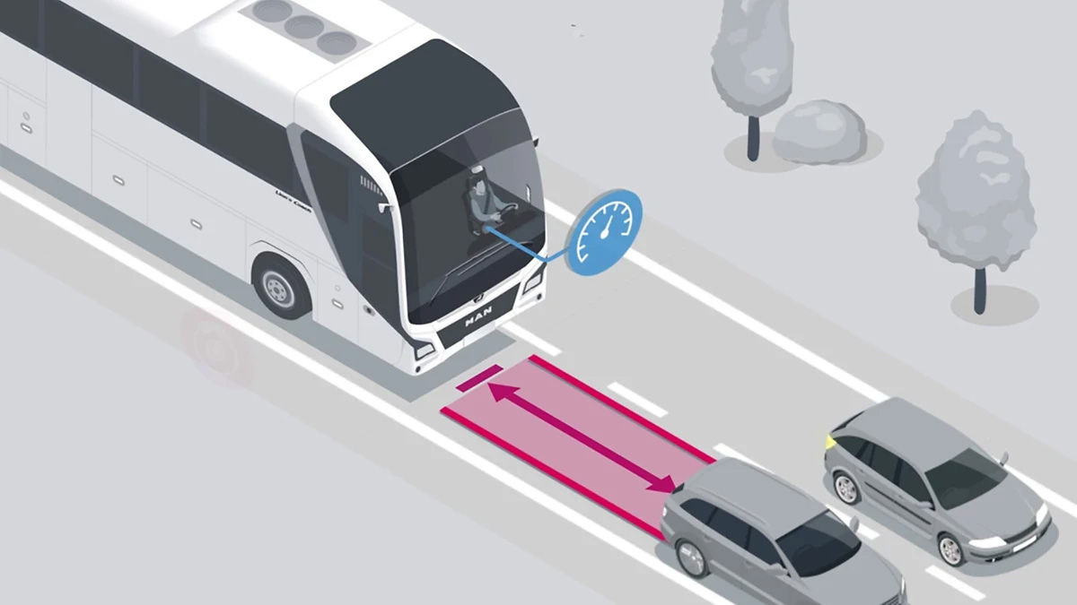 MAN Traffic Jam Assist