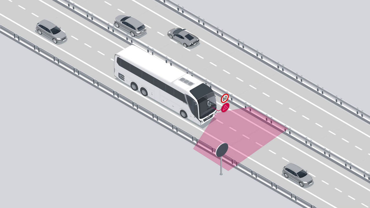 MAN Traffic Sign Detection
