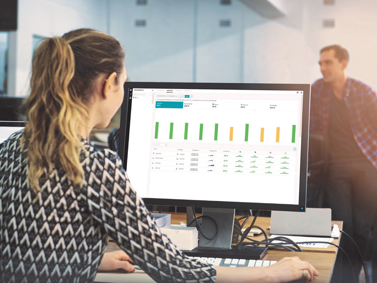 Einfach und unkompliziert starten