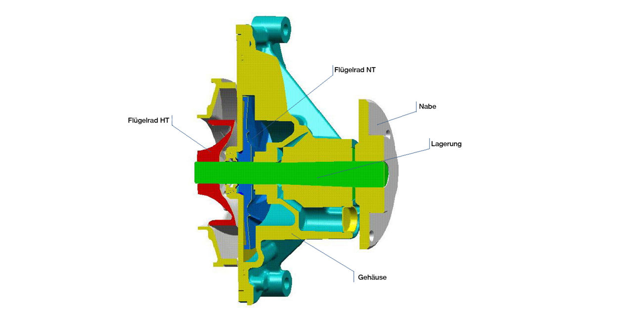 3-D view of double-flow water pump with integrated low-temperature pump