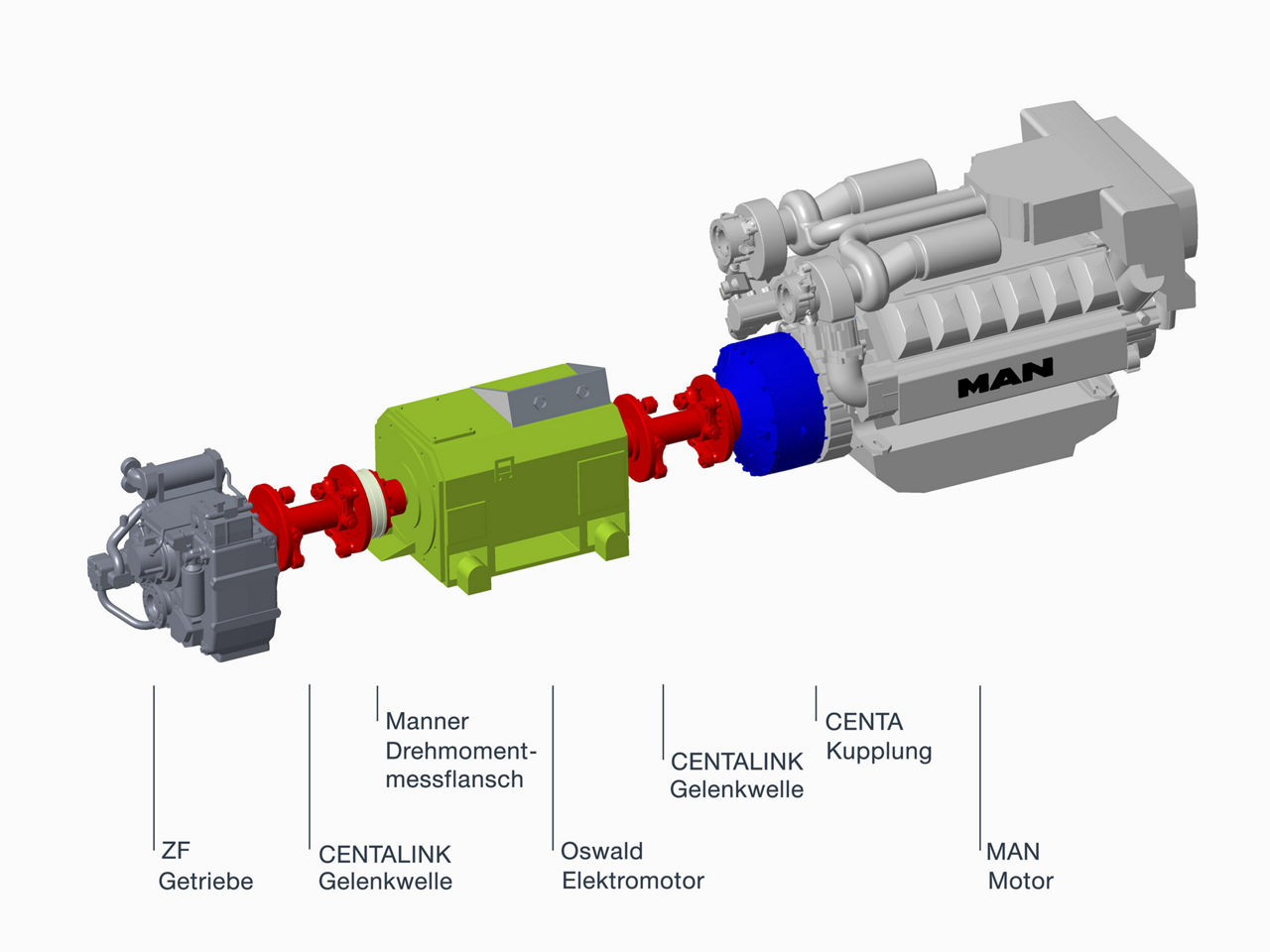 man-engines-berufschifffahrt-hybrid-antriebssystem-grafik-4x3.jpg