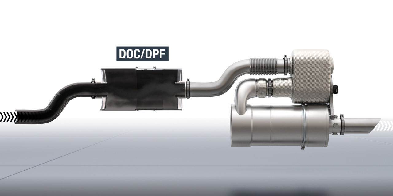 Modular exhaust gas aftertreatment in a nutshell