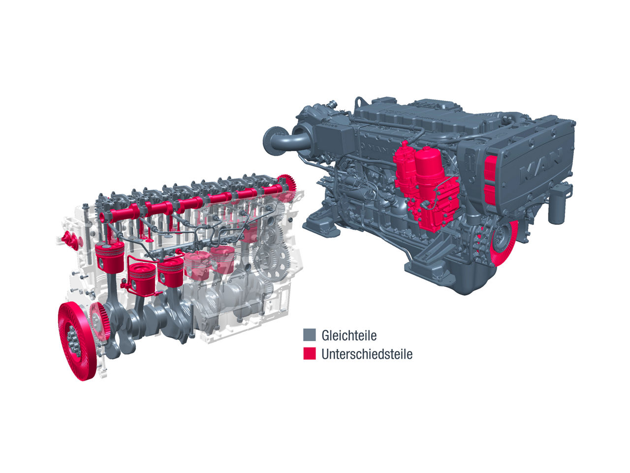 MAN D2676 Unterschiedsteile
