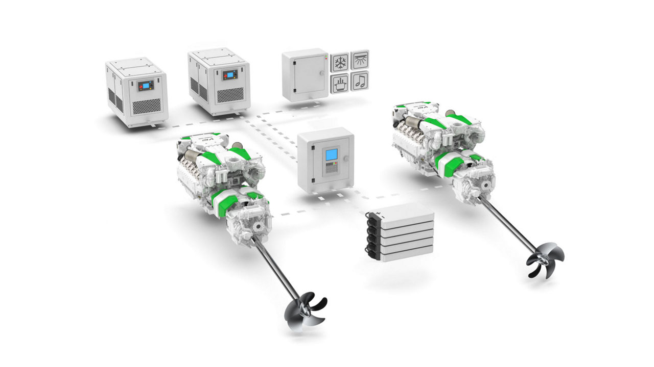 MAN Marine Hybrid Systems in comparison