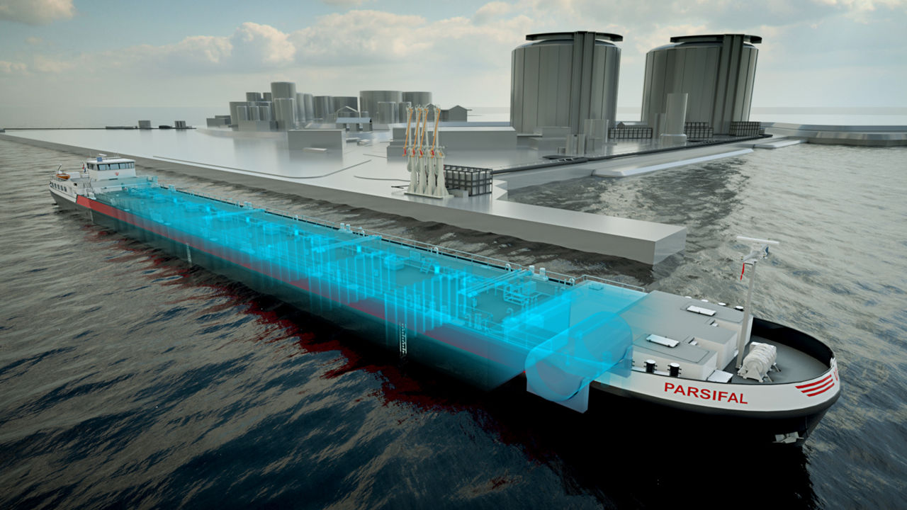 Stationary gas engines in marine use