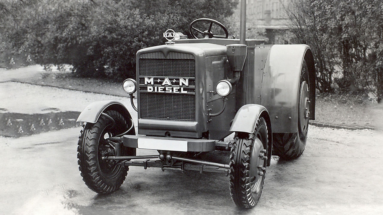 Milestones of agricultural technology