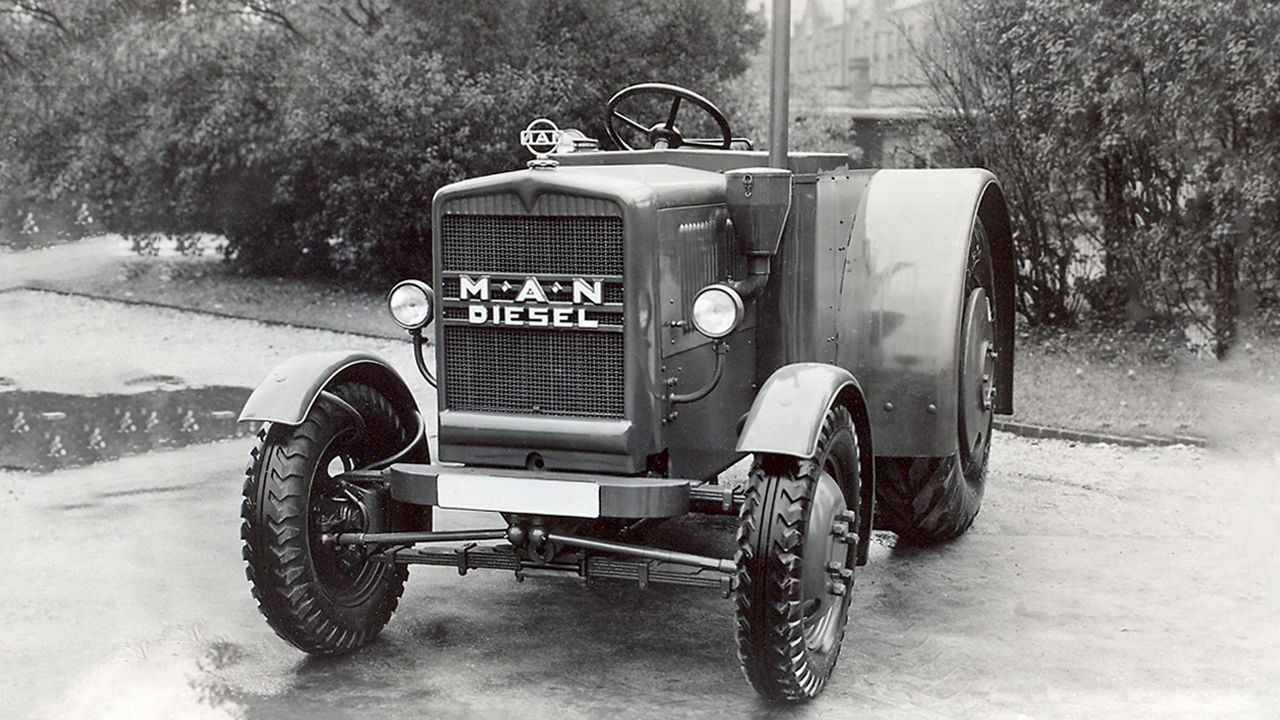 Milestones of agricultural technology