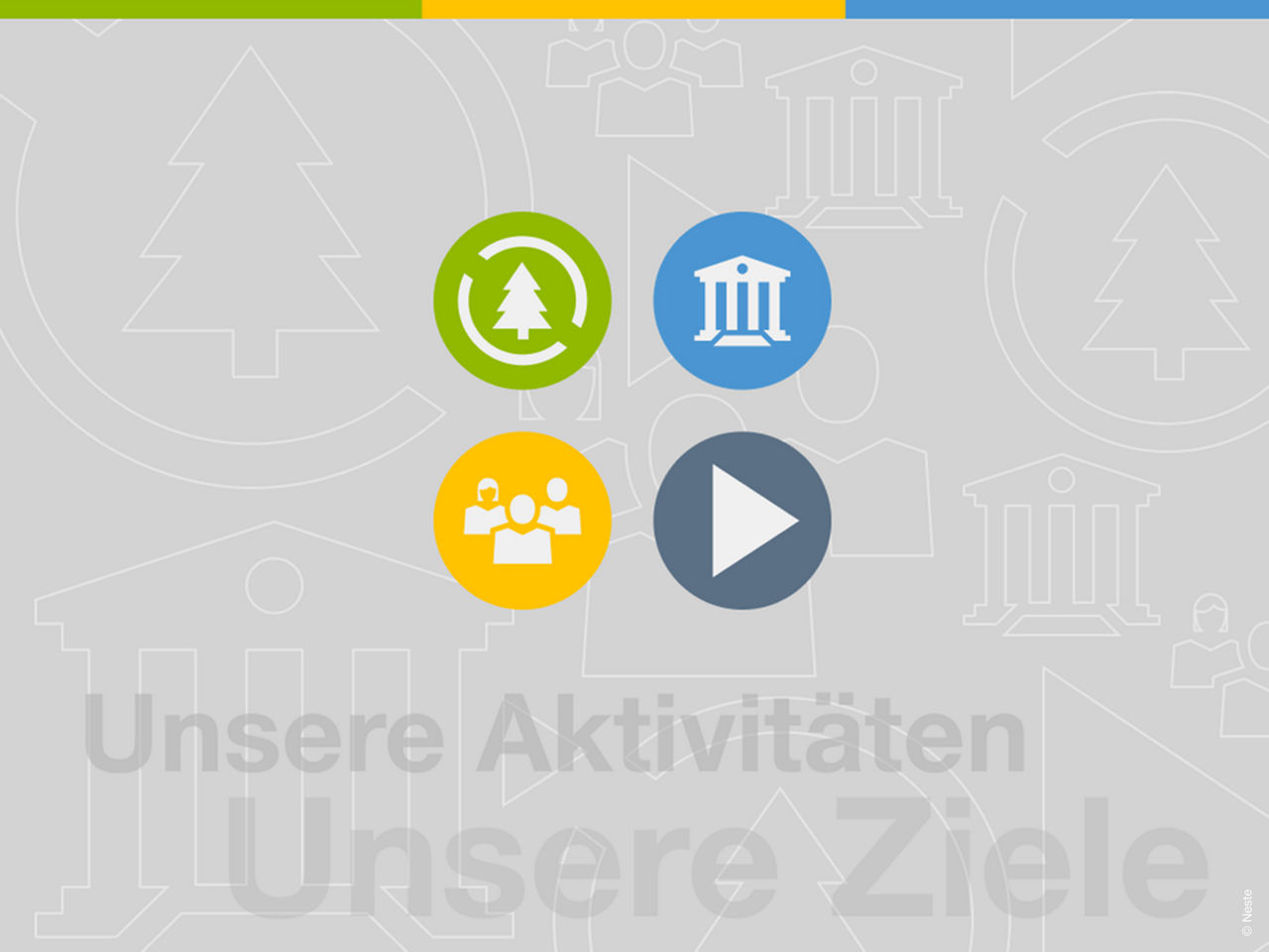 Sustainability at MAN