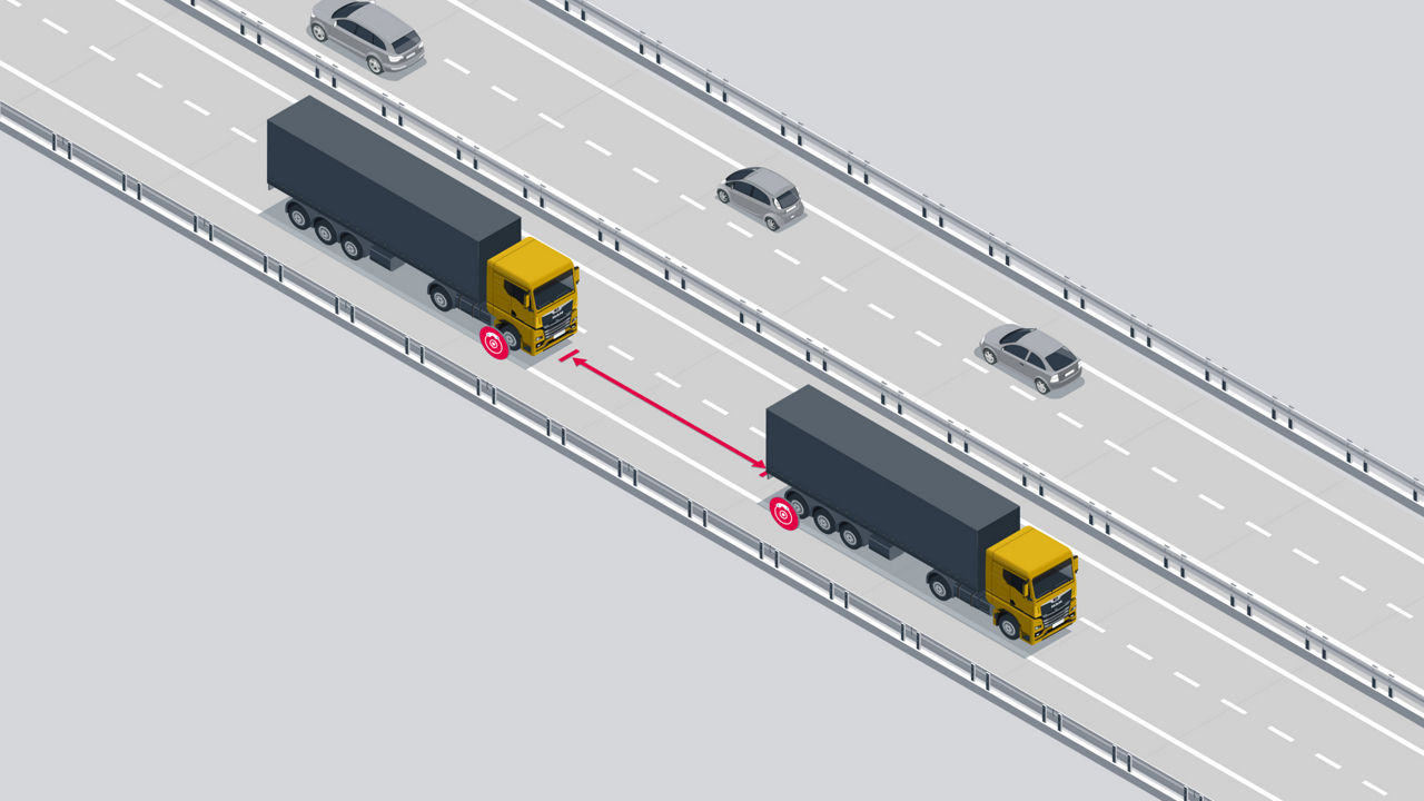 Das Video zeigt die Funktionalität des MAN ACC Stop & Go in einer Illustration.