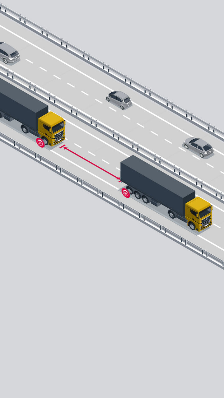 Adaptive Cruise Control