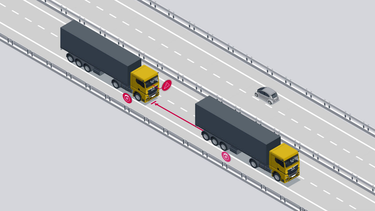 MAN distance warning system
