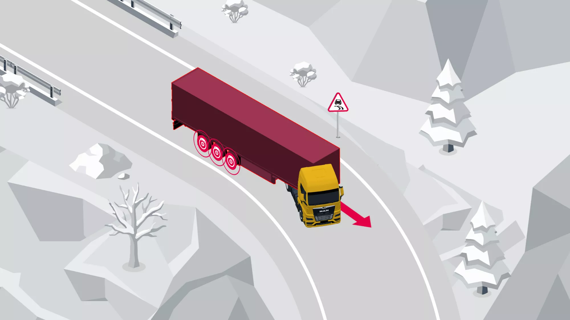 man-lkw-anhaengerstabilitaetsbremse-animation-16-9.png