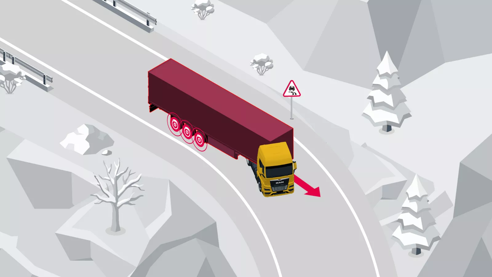 man-lkw-anhaengerstabilitaetsbremse-animation-16-9.png