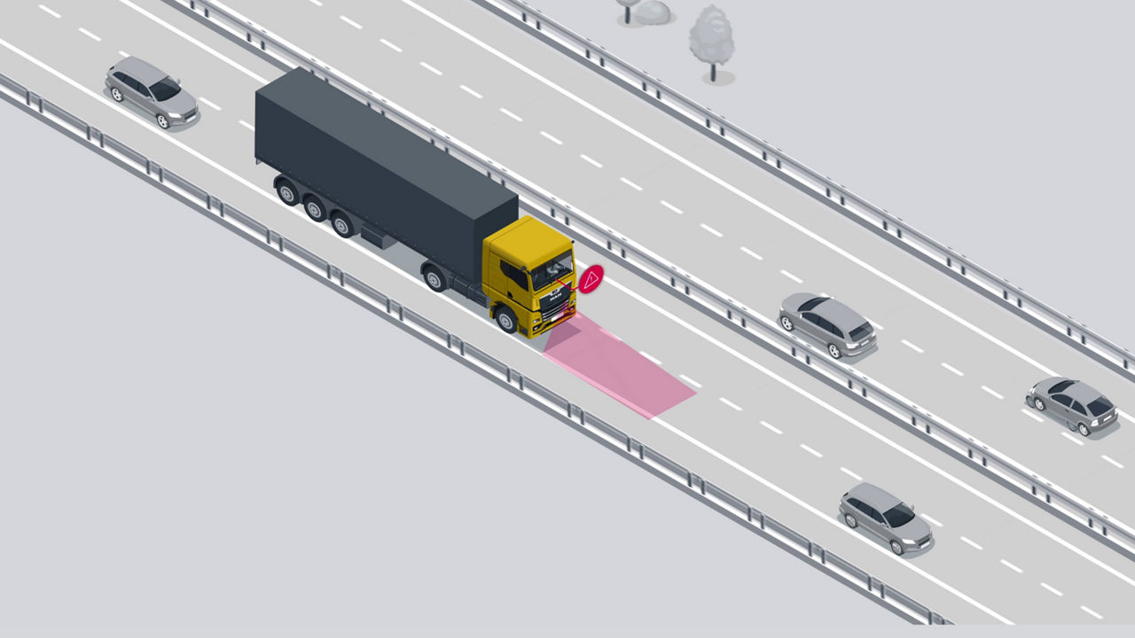 Assistant de vigilance : MAN AttentionGuard