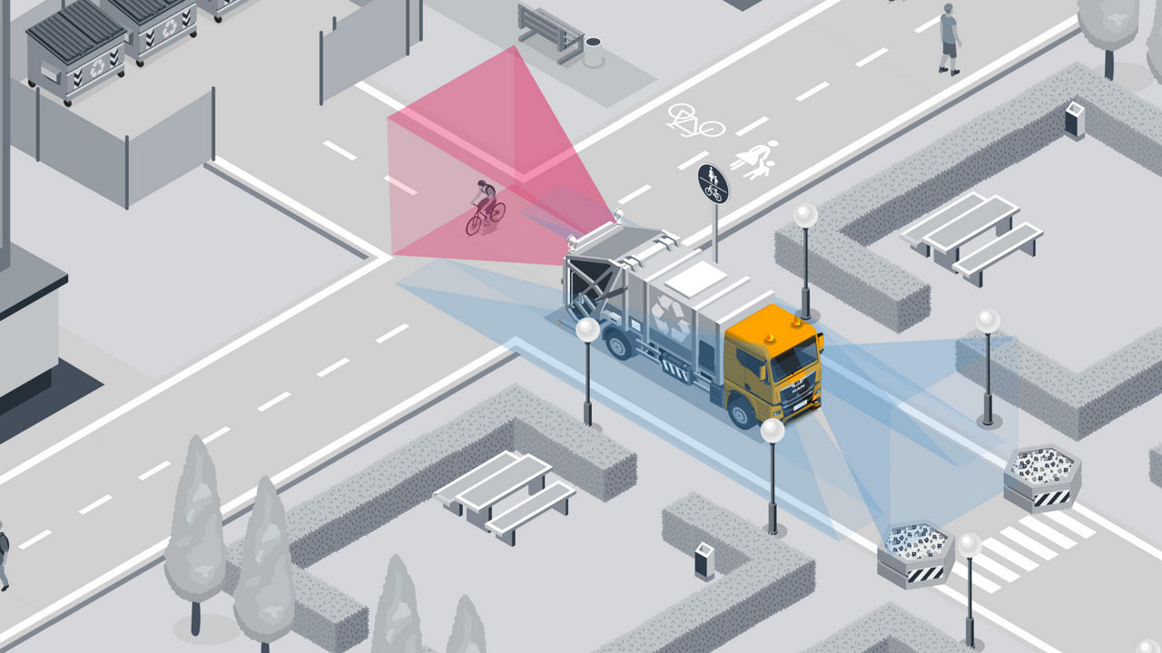 MAN BirdView: 360° kamerový systém