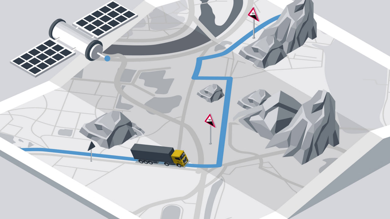 Круїз-контроль із GPS-керуванням: MAN EfficientCruise із PredictiveDrive