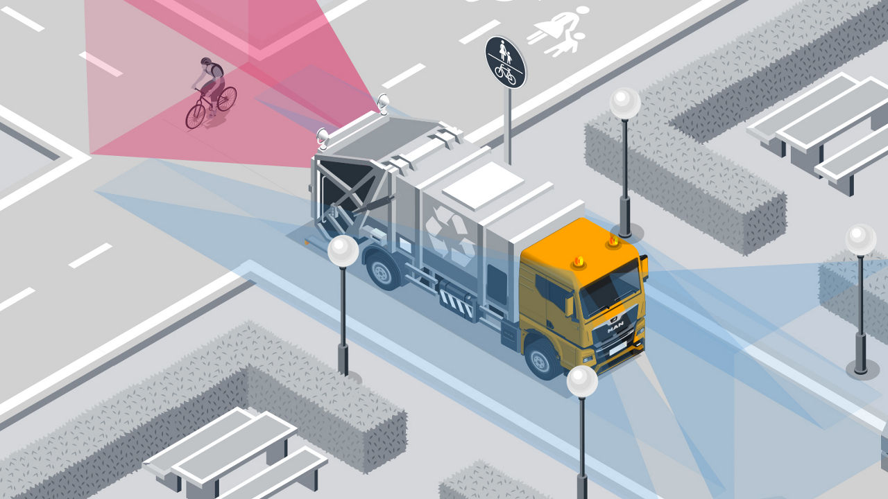 MAN BirdView, the 360° camera system for the best possible overview.