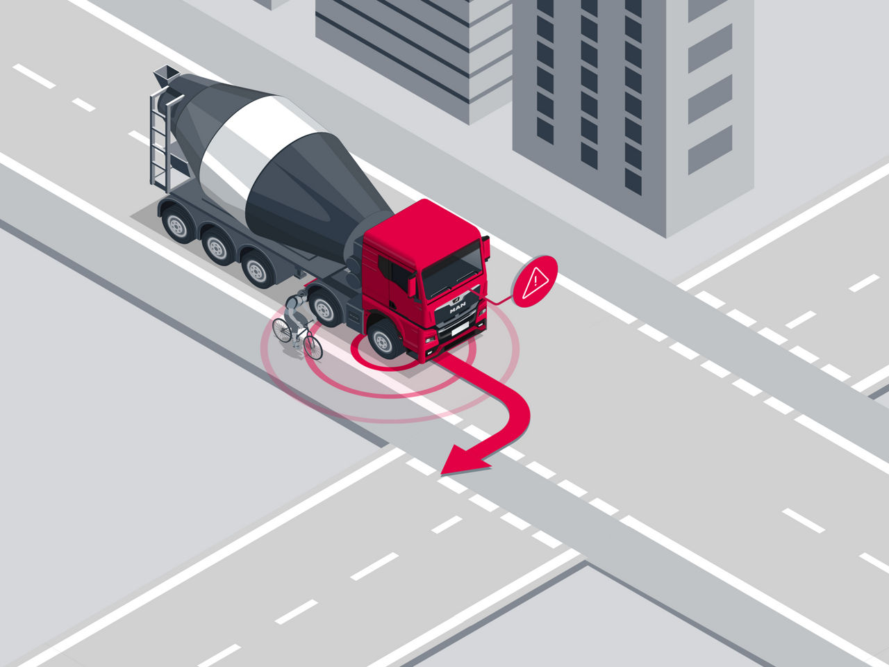 The MAN Side Camera System (SCS) captures the previously invisible area next to your vehicle.