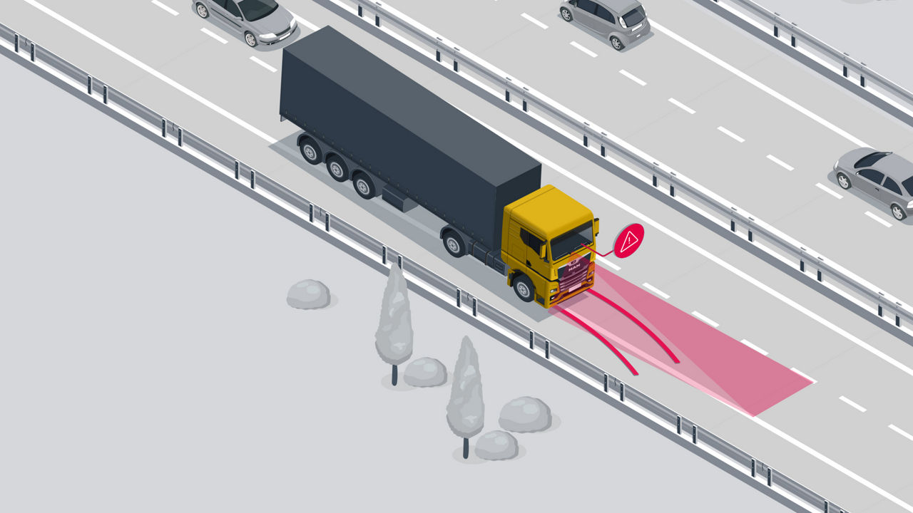 Lane guard system & Lane return assist