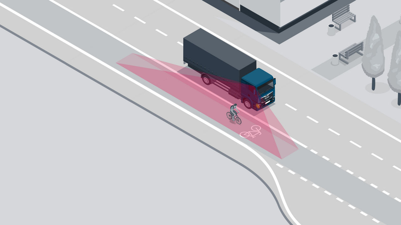 Seitenkamerasystem SCS