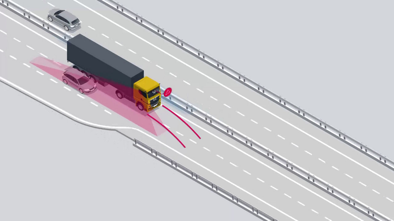 MAN Lane Change Collision Avoidance Assist