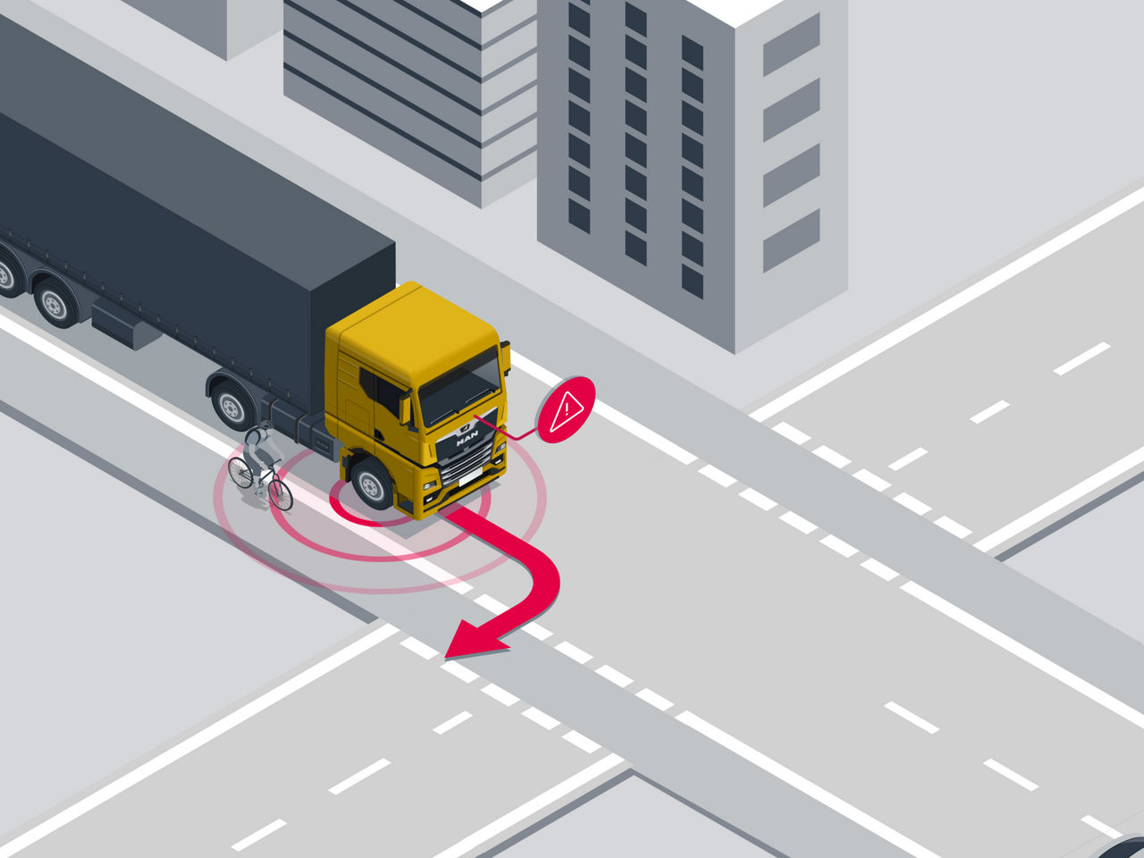 The MAN Turn Assist monitors the blind spots as the vehicle turns