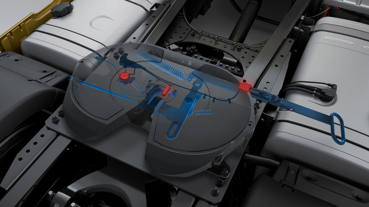 Opleggerkoppeling met sensoren