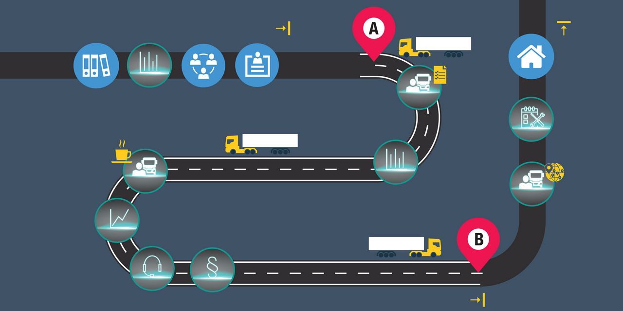 MAN Digital Services