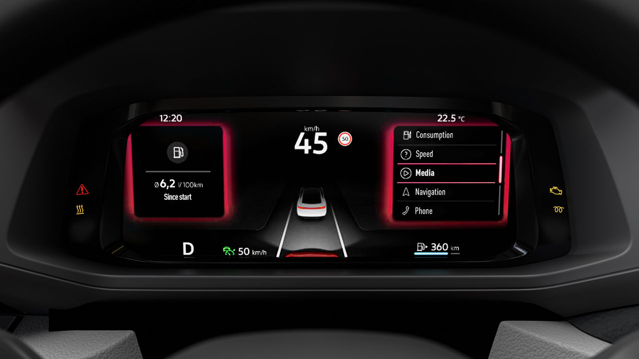 Digital instrumentation