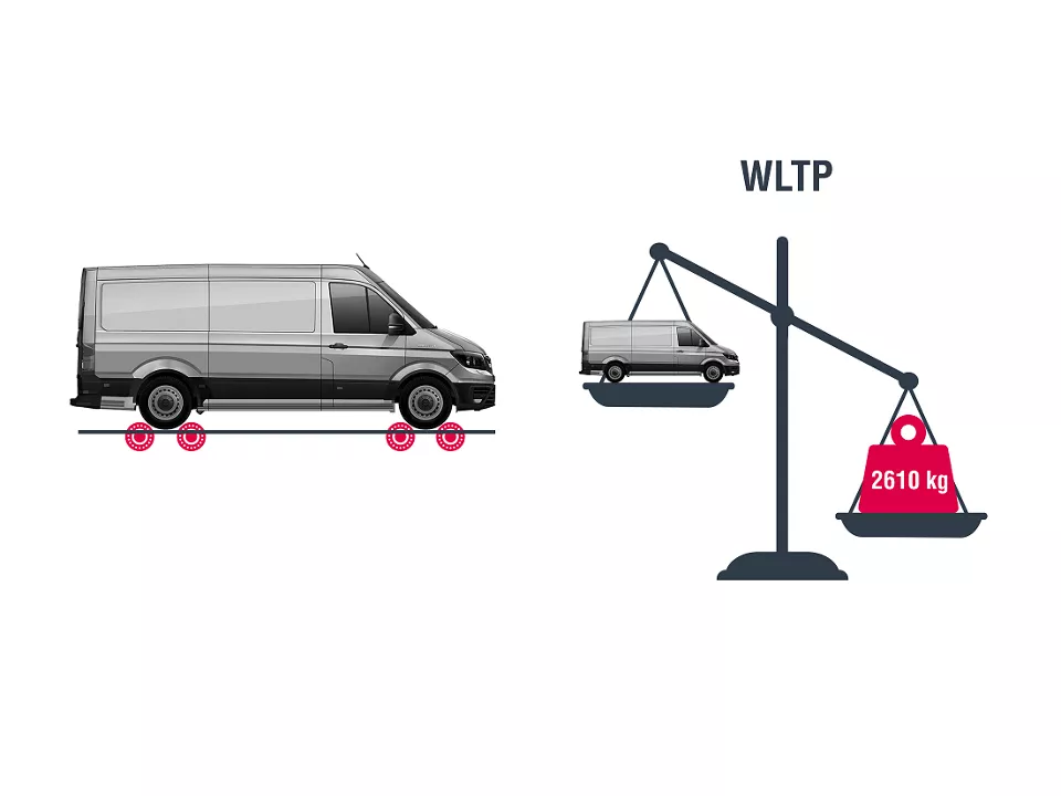 MAN TGE WLTP weight and certification
