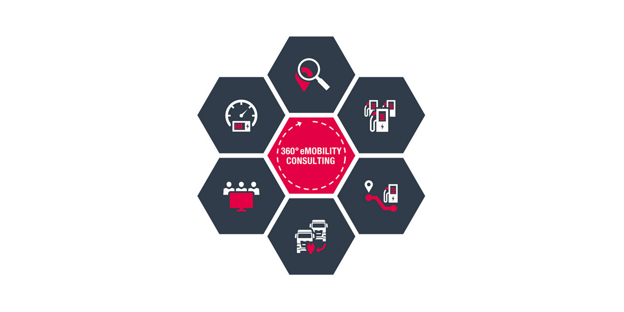 Your successful switch to alternative drives