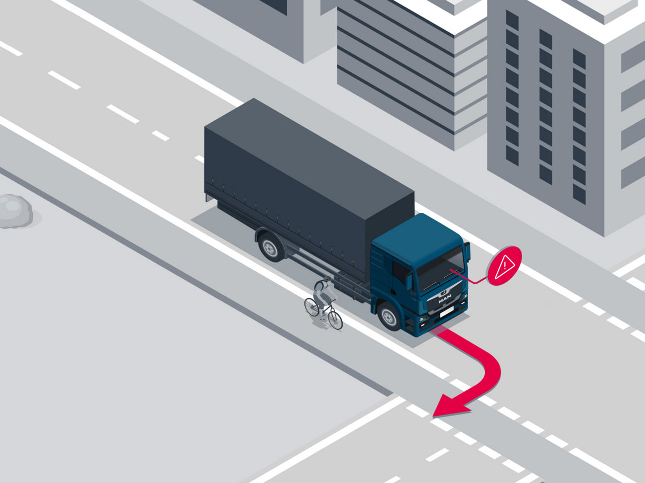 Das Video zeigt die Funktionalität der MAN Abbiegehilfe in einer Illustration.