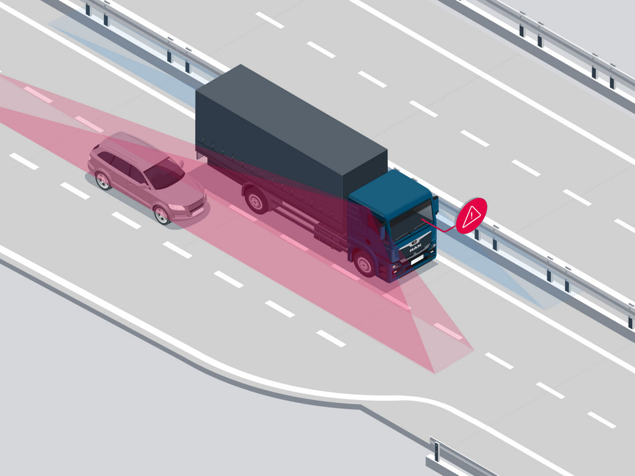 Das Video zeigt die Funktionalität der MAN Spurwechselhilfe in einer Illustration.