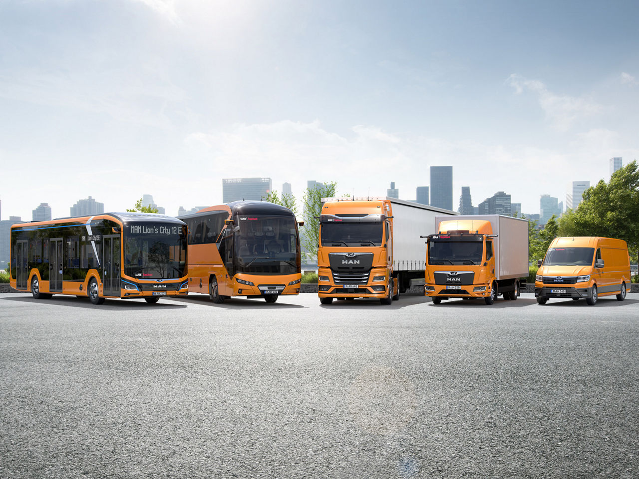 TopUsed-diensten overzicht