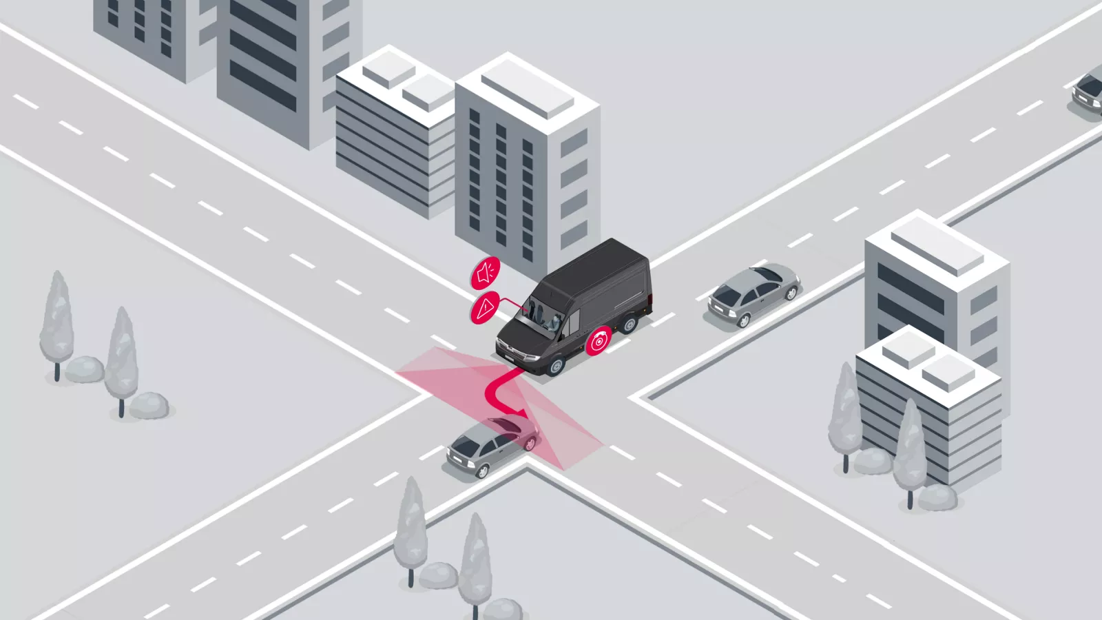 Animation of the turn assist