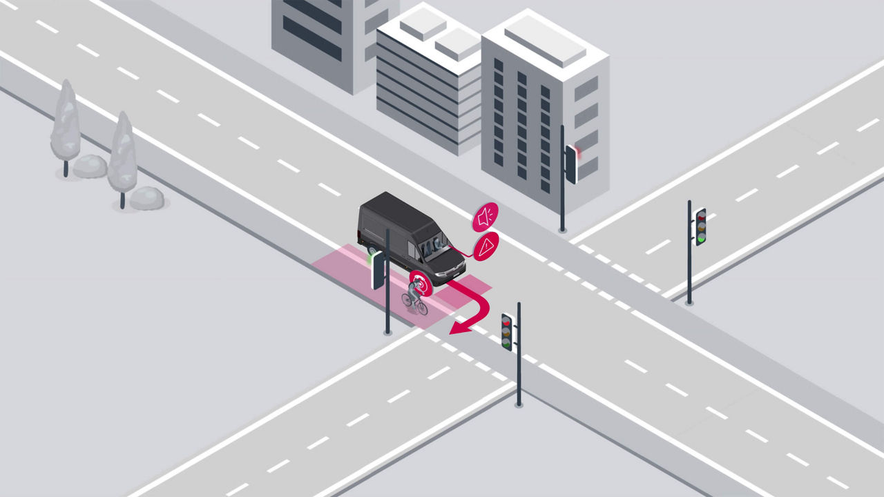 Απεικόνιση των συστημάτων προειδοποίησης τυφλού σημείου και εκκίνησης πορείας με κινούμενες εικόνες