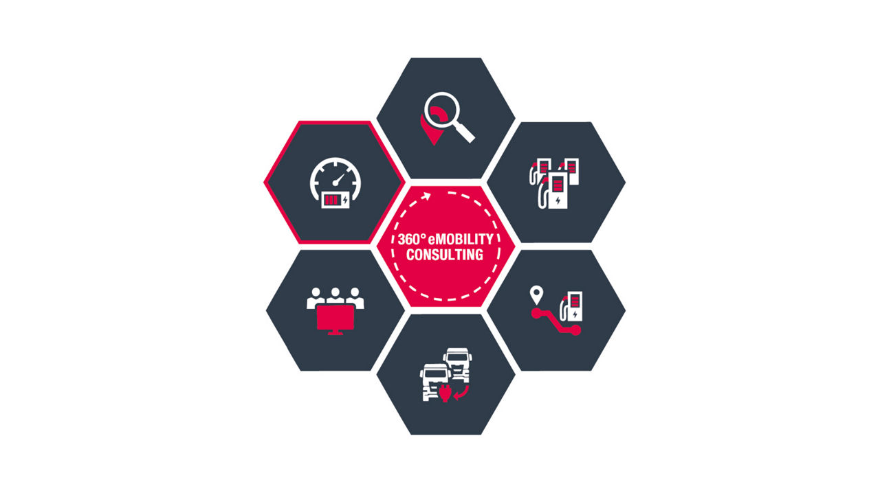 Range calculation and consumption