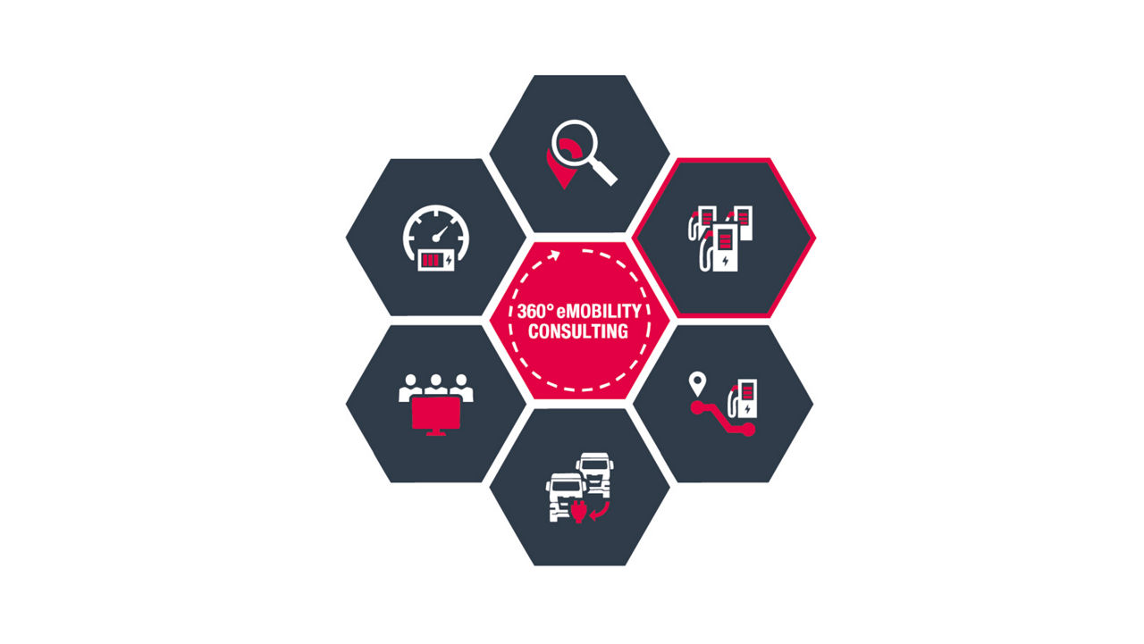 Charging infrastructure concept